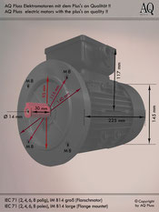 Flanschmotor B14gr 0,37 Kw, 4 polig ca. 1400 U/min IEC 71 (B) HTM 120 / 180.