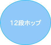 中継ホップ
