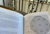 Insight into Patrick Kelly's book "Spiritual Reality“