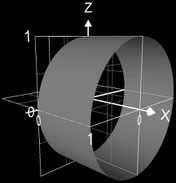 Rotationskörper Zylinder