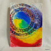 kleinkunst herzen collage steine punkte dots