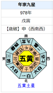 円融天皇の性格・運気・運勢とは？