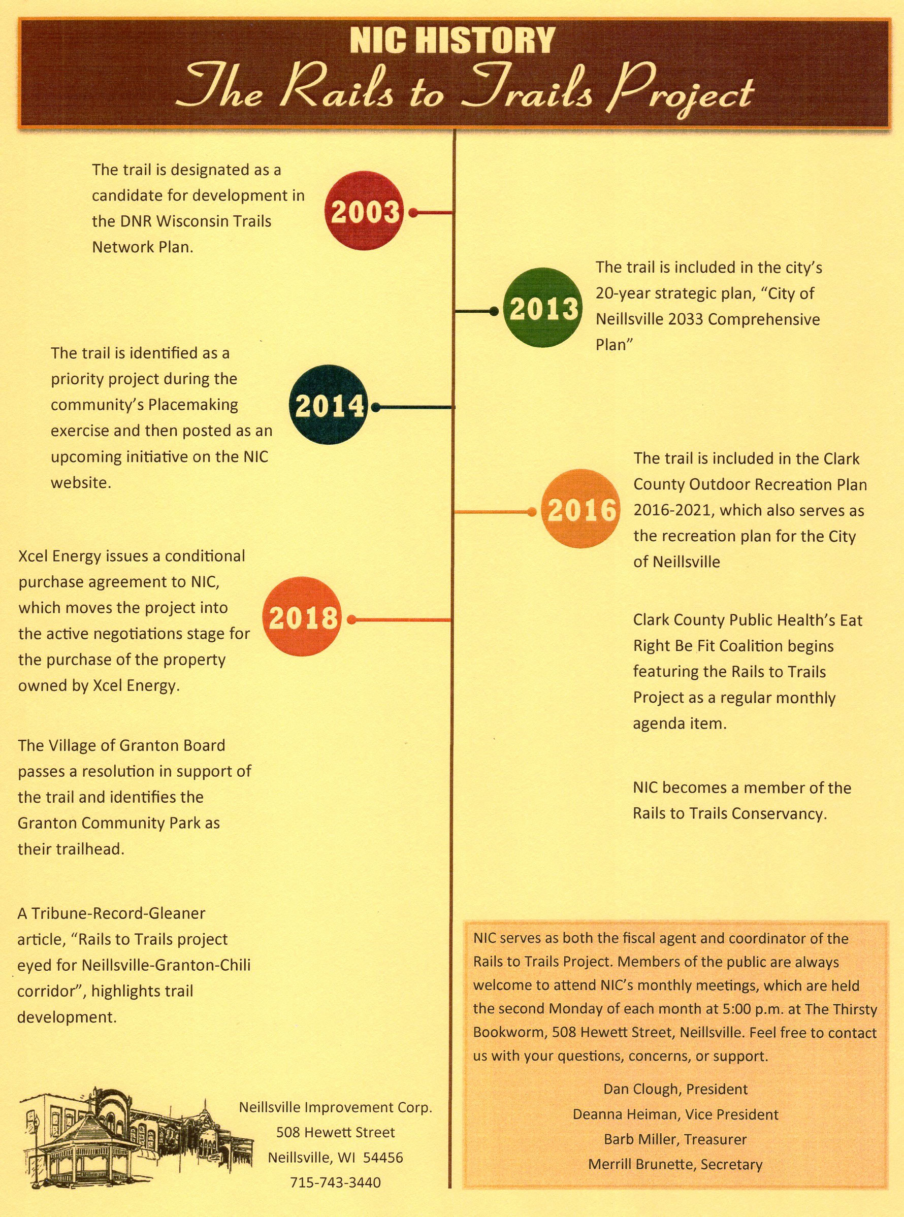 Rails to Trails Neillsville Improvement Corporation