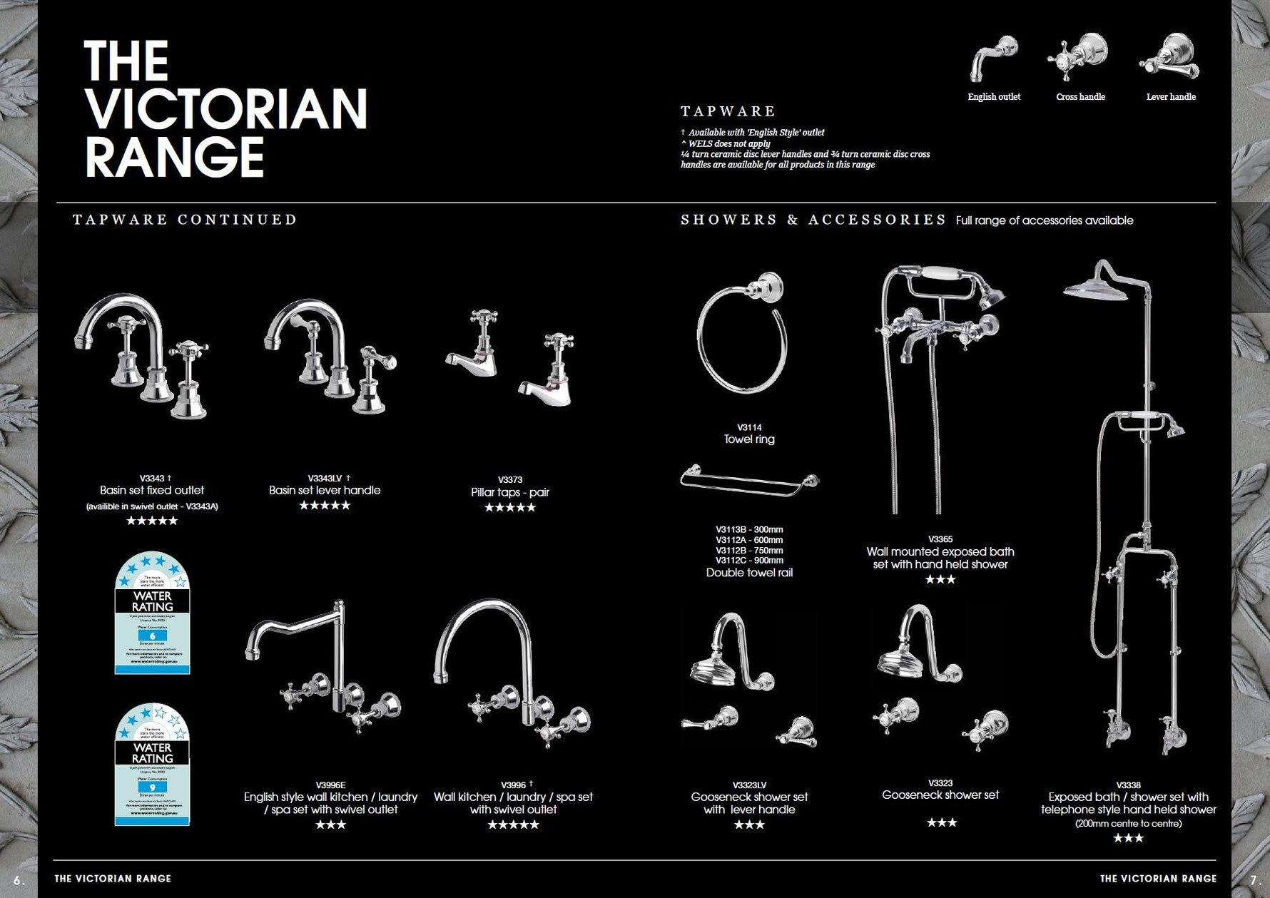Bastow's Period Tapware and Accessories (including Victorian
