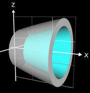 Rotationskörper Eierbecher