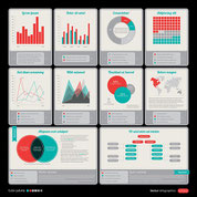 Tableau de bord et indicateurs