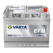 Varta N72 - Telebatería