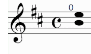 サン　サーンス　ヴァイオリン　協奏曲　第３番　重音　音程　取り方　ルール　バイオリン　レッスン　教室