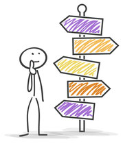 bilan de compétences et de potentiel