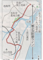名取市復興道路・閖上~仙台空港付近