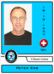 Spieler