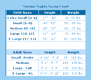 MONDOR TIGHTS SIZING CHART
