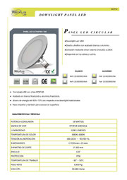 Downlight panel led