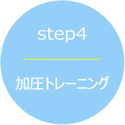 加圧トレーニング