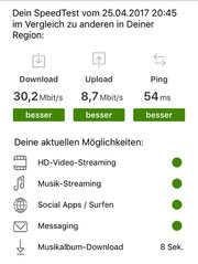GigaCube Speedtest