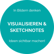 Link als Grafik zu: Visualisierungstraining: Workshops für Flipchart-Gestaltung, Sketchnotes, digitales Visualisieren, visualisieren in Meetings, Trainings und Workshops, Slogan: in Bildern denken, Ideen sichtbar machen,  Claudia Karrasch, Bonn, Bundeswei