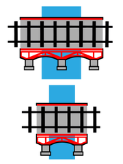 川の上を通る赤色の鉄橋のイラスト