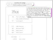 PC/GEOS GeoWrite Fax kurz