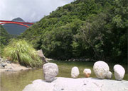Fluss