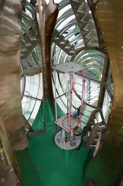 L'ampoule au coeur de la lentille