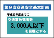 第9次　交通安全基本計画