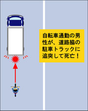 自転車通勤事故