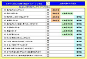 健康管理チェック表