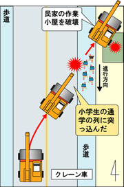 鹿島クレーン車暴走　6名死亡