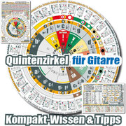 Quintenzirkel am Musiker-Kompass, für Gitarre