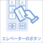 エレベーターのボタンは カードキーで押せます。