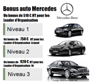 Jusqu'à 23,7% de bonus royalties ou primes un concept car (Twingo, Mercedes-Benz,... Porsche)