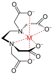 Magnesium EDTA Chelatkomplex
