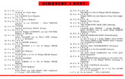 Programme 63
