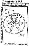 SCHEMA ZUR DURCHLÖSUNG DER MITTE (c) De Toys, 3.+4.2.1997 (Teil 1)