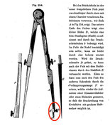 Hunäus, Georg Christian Konrad; Die geometrischen Instrumente der gesammten praktischen Geometrie, Hannover, 1864, p. 604.