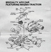 Specialty AFX Detailzeichnung