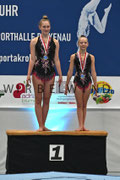 Kürkleider