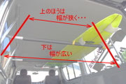 ボードラック　ハイエース　の解説