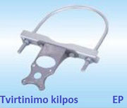 Tvirtinimo kilpos