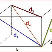 Berechne die Längen der drei Flächendiagonalen d1, d2 und d3 sowie die Länge der Raumdiagonalen d4.