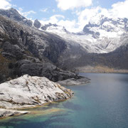 Laguna Churup