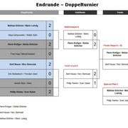 Endrunde Doppel