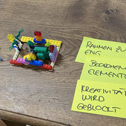 Beurteilung, Event mit Lego Serious Play