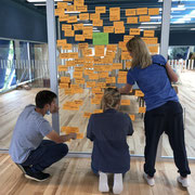 Beurteilung, Event mit Lego Serious Play