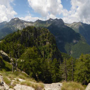 Panoramica