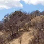 Monte Spelucco