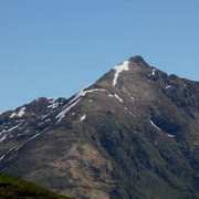 Pizzo di Gino