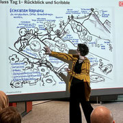 Zwischenpräsentation der ersten Skizze