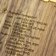 Insel Usedom  (Detail-Ansicht zur besseren Erkennbarkeit ohne Rahmen)