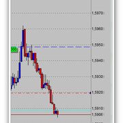 6. Plattform: WHSelfinvest.de